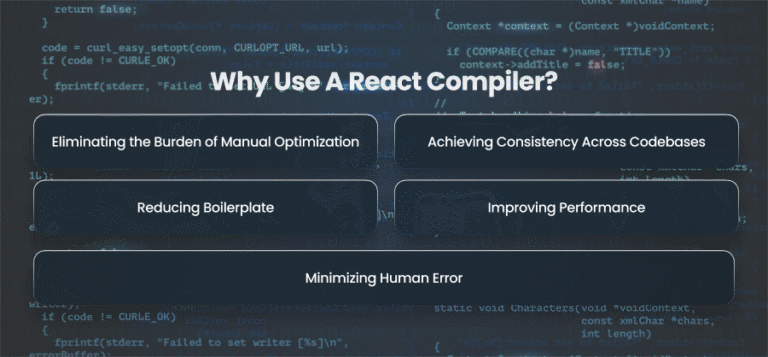 React Compiler Explained: Features, Benefits & Future